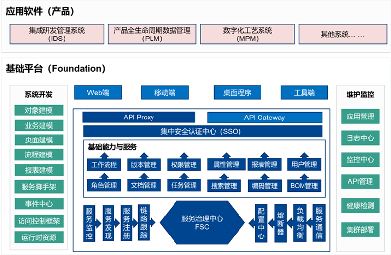 声乐培训新趋势:唱响未来